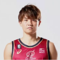 https://img.zjshun.com/img/basketball/player/352956bf20d37bbe21da07855479b932.png