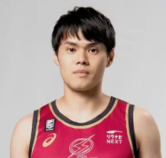 https://img.zjshun.com/img/basketball/player/43bac37d6116bbdb555d4ed9d64a2918.png