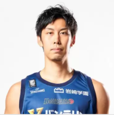 https://img.zjshun.com/img/basketball/player/9fa1ee940eded6130f59d032da51ec0a.png